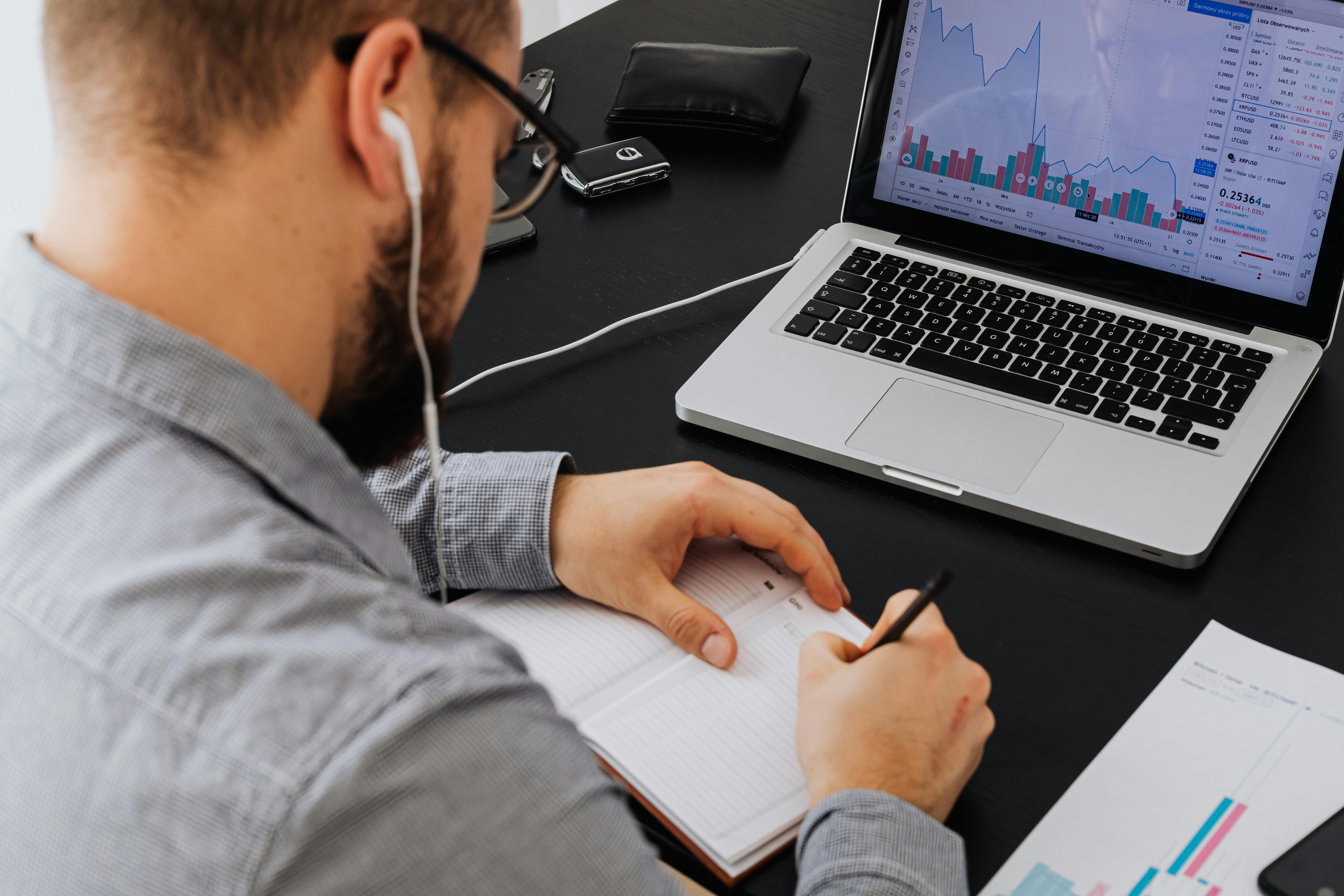 Business Analytics Dashboard