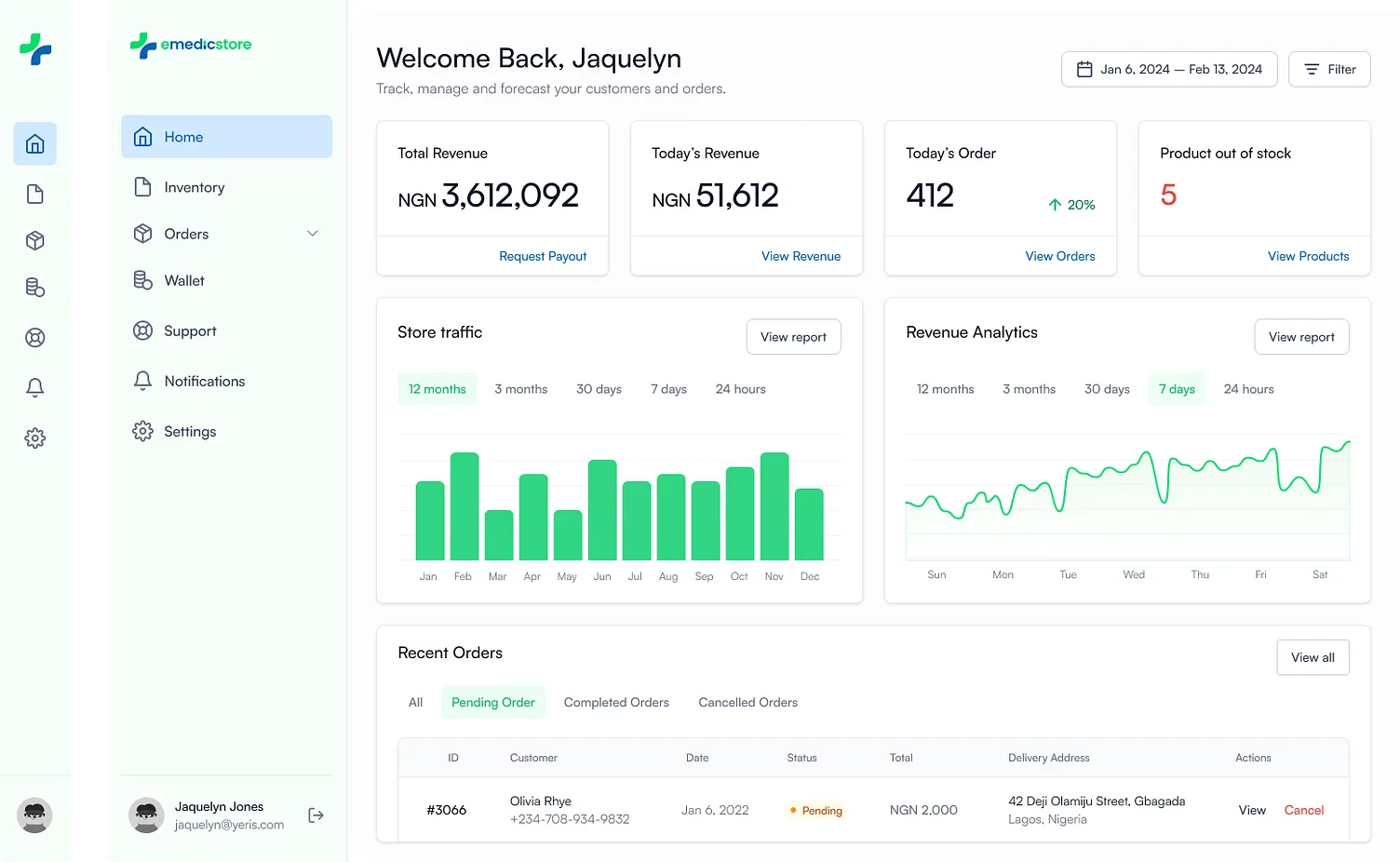 Pharmaceutical Manufacturing Analytics Solution